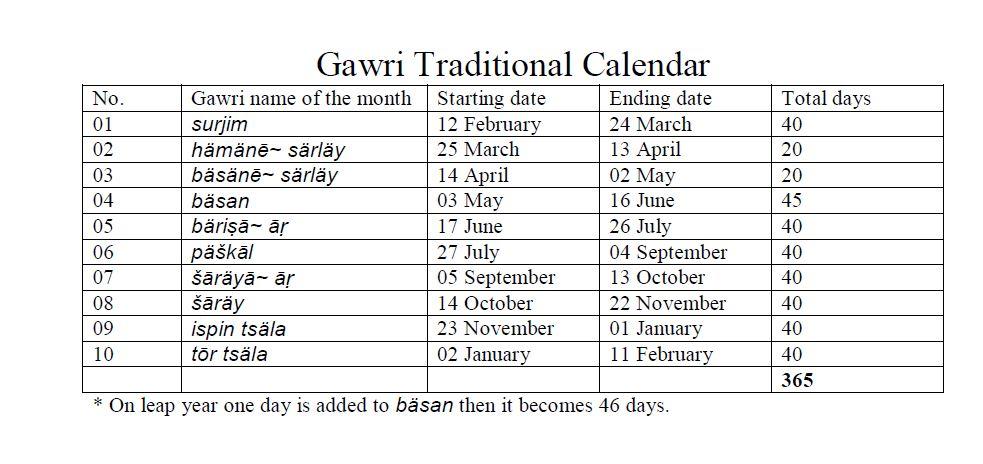 Calendar.JPG